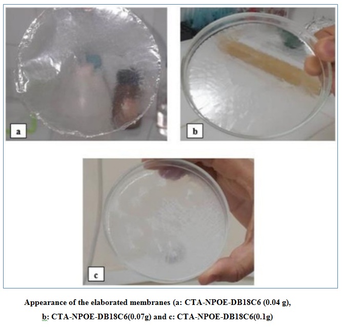 Synthesis and characterization of polymeric inclusion membrane  containing Dibenzo-18-Crown- 6 as carrier of uranium ions